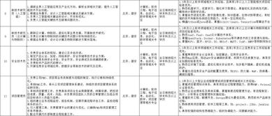 工银香港卡内地开户—工商银行开香港银行账户需要什么条件