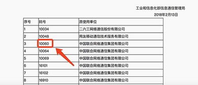 移动、联通、电信、铁通、网通、卫通、吉通，这几家公司到底是什么关系啊？