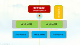 业绩冲刺销售计划现代商务ppt模板