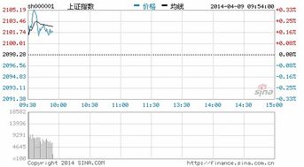 珠宝概念股票有哪些 珠宝概念股点评