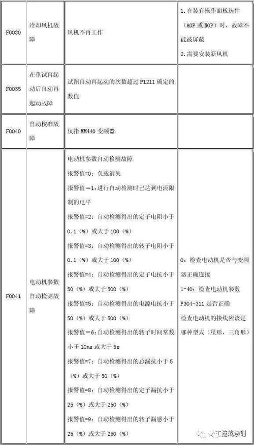 表格查重常见问题及解决方案