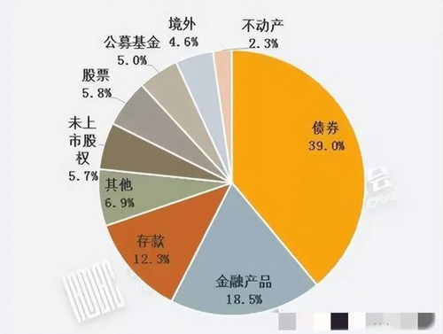 香港保险和大陆保险区别