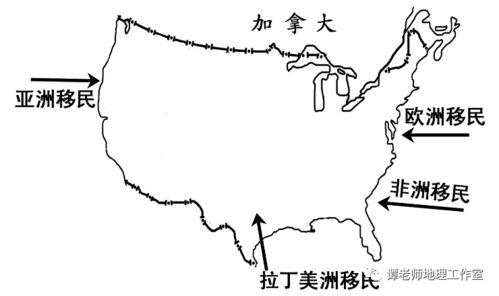 高中区域地理知识梳理美国专题,附美国25个地理冷知识