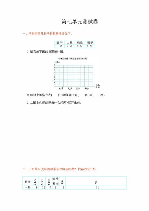 人教版数学4年级上册第七单元测试卷 含答案 