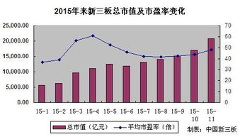 枫叶教育：业务运营正常