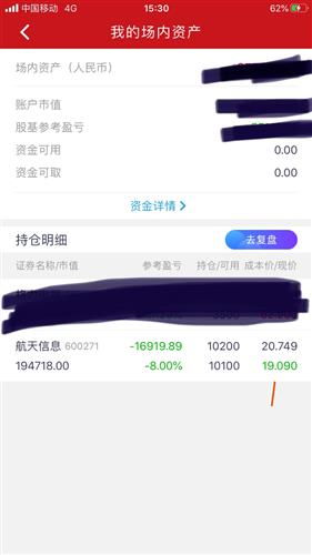 谁能帮我看看000737是否能解套？