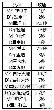 一区战队 世佳. 记住名字后面有一个小数点哟,别打