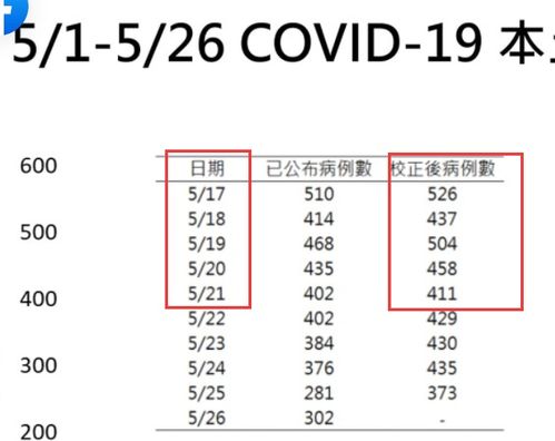 数字查重计算详解：从原理到实践