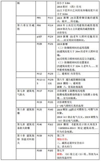 林业有害生物普查方案解读.pdf