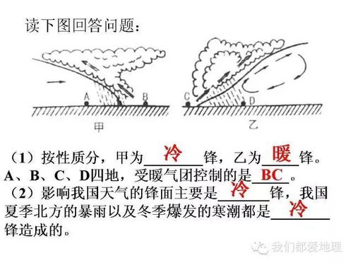 如何区别和划分暖锋和冷锋，我不要简单的死记的，我要理解