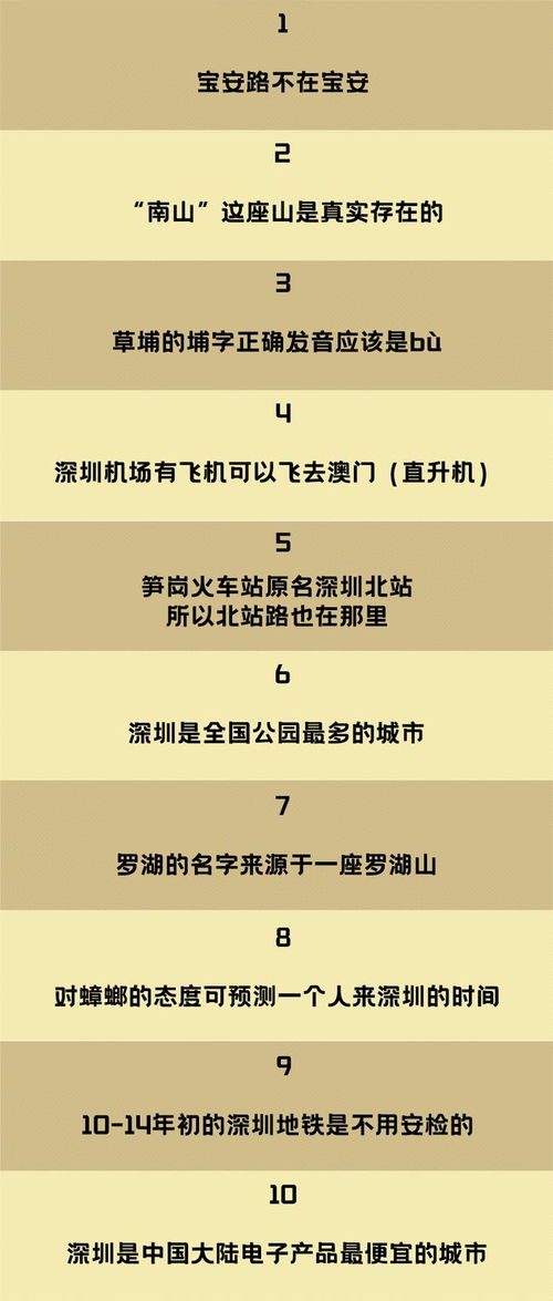 科技园曾是海 深大有核反应堆...这些冷知识99 深圳人不知道