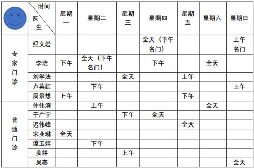 心脏中心心内一科成功救治心衰合并心律失常患者