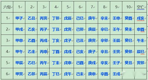 复旦大学哲学王子王德峰教授浅说命理学基础