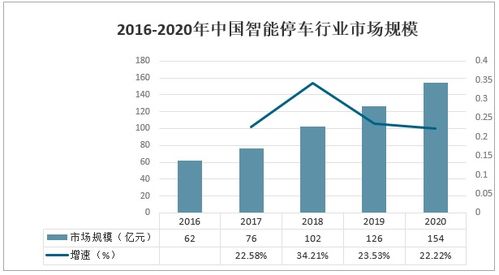 澳门六下彩分析：趋势、策略与优势揭秘