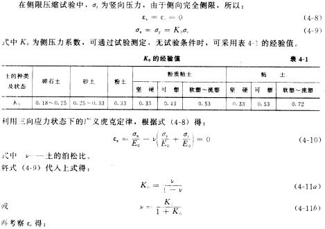 土的压缩模量及变形模量之讨论