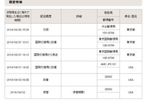 物流到美国的价格查询（ems寄到美国价格查询） 第1张