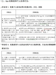 App违法违规收集使用个人信息自评估指南 全文