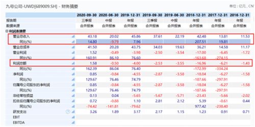 杜康控股在新加坡上市后,为什么还要以台湾存托凭证(TDR)的形式登陆台湾证券市场?
