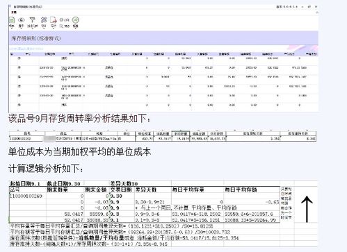 我想知道各个公司库存周转率的查询方法，是必须直接问公司吗？有什么网站可以查询吗？知道的告诉下，谢谢。