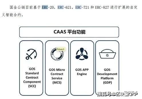 以太坊发行量发了多少,以太坊发行量是无限吗