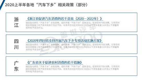 2023年上半年考证大全 (2020下半年考证)