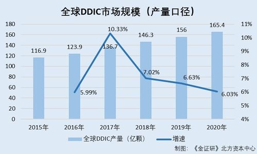 参股股东怎样参与参股企业上市的相关工作?