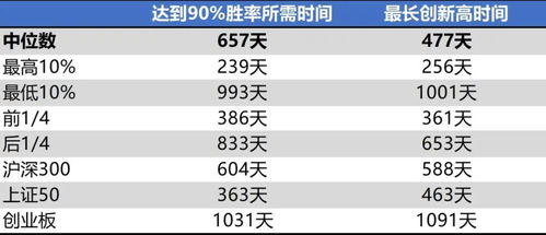 什么基金1天跌10%？