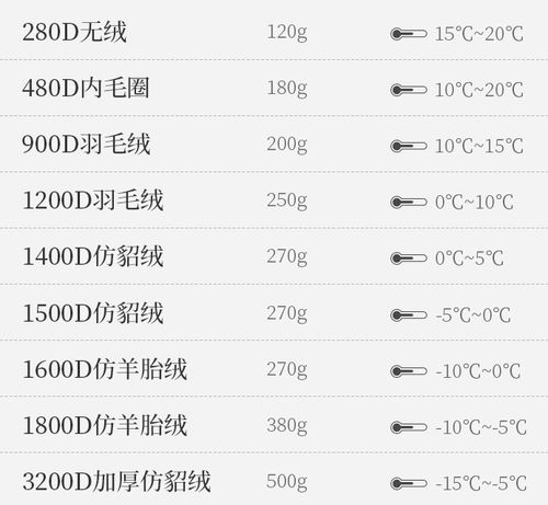 180是什么意思