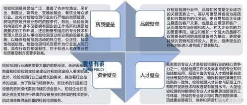 论文查重免费检测网站的发展趋势