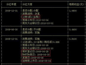 我是2月25日买入保利地产的他的分红截止日期是2022年12月31日，我能分红吗