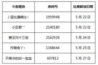 乒乓球赛程图文解说文字（乒乓球赛事科普）