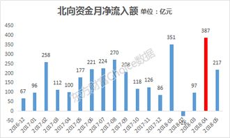 纳入msci的股票可以买吗