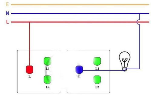 开关电源 ll1l2分别代表什么,L1L2L电灯上的开关,直接两个,一明一暗,怎么接,那个代表地线 