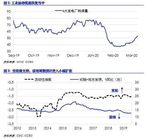 各国货币汇率是怎样得来的…国家怎样调控…