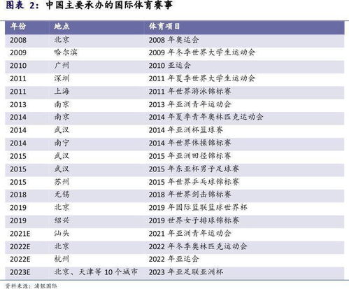 林园最新持仓标的揭晓：有机构积极布局的万亿“超级赛道