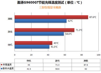 市场调查类专业知识填空题