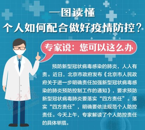 个人如何配合做好疫情防控 专家说 您可以这么办 