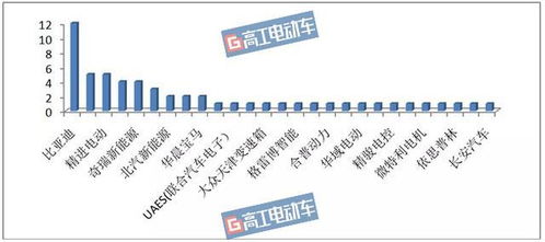 江苏国信第三季度净利增加517%，能源+金融驱动重组近七年扣非净利超过100亿元