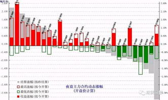 欧洲主要股指多数下跌