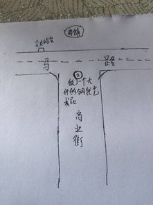 丁字路铺面风水怎么样 求高人指点 