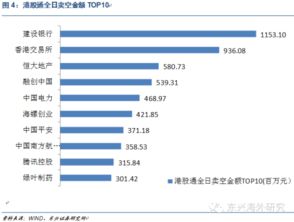 如何找回东兴证券客户号