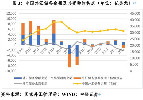 中国天然气：南向资金减持86.6万股