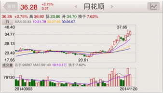 长城证券的随身股在哪里下载