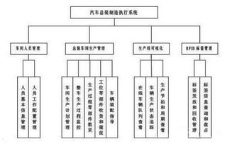 铁路术语中“车站”、“车间”之间是什么关系？