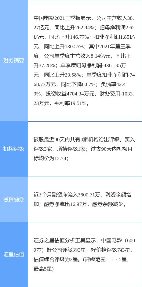 这张钱明明是真的但是为什么查不到冠号、05版面值20元到底有没有GQ开头的冠号！求解！