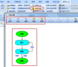 机构控股比例低好还是高好啊? 请高手指教