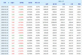 沃尔核材公司好不好