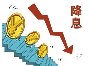 中国央行降准降息 对黄金白银价格影响有哪些