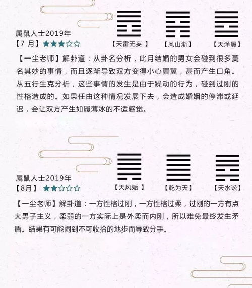 2019年哪些月份适合生肖鼠结婚