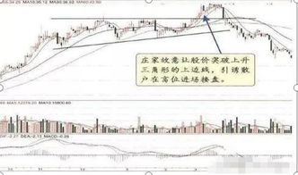 股下三角 搜狗图片搜索